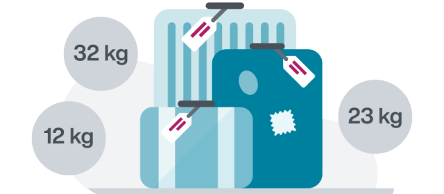 FAQ: Gepck